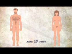 Entwicklung der Geschlechtsmerkmale: Vom Kind zum Erwachsenen entwicklung der geschlechtsmerkm