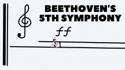 line riders beethovens 5 sinfoni