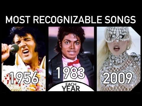 Bekannte Lieder der letzten 100 Jahre 1923-2022 lieder 100jahre