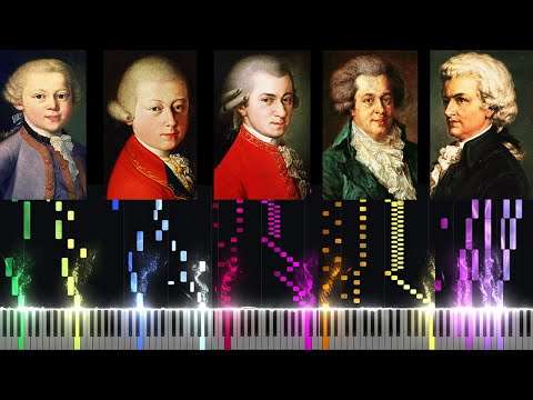mozart entwicklung